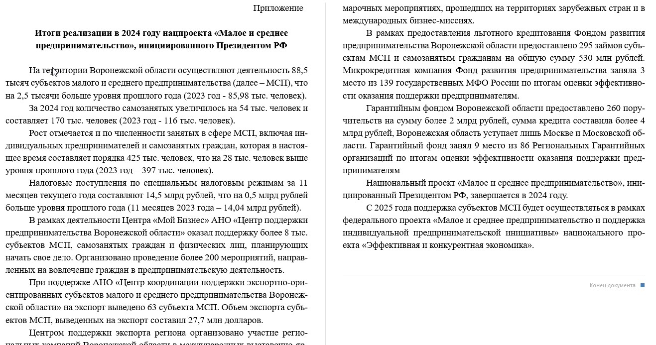 Итоги реализации в 2024 году нацпроекта «Малое и среднее предпринимательство», инициированного Президентом РФ.