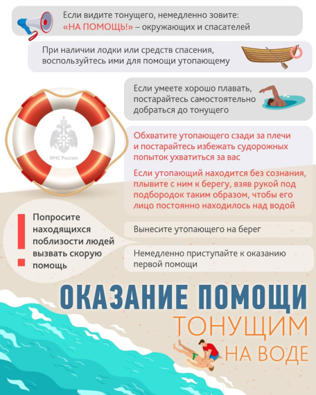 Безопасное лето.