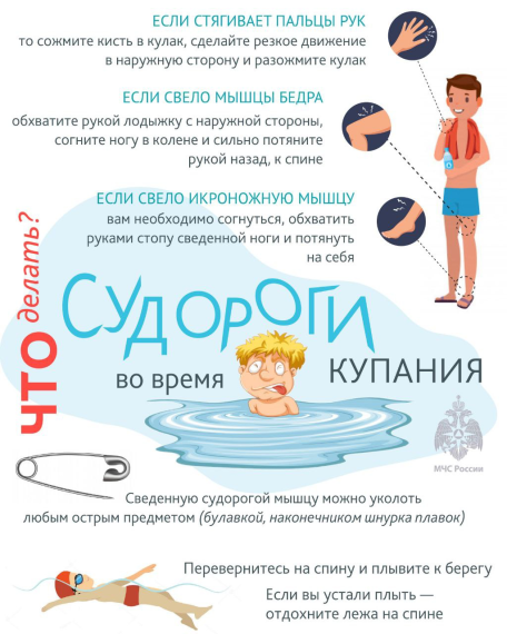 Безопасное лето.